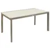 Table luzane rele 12p arca LUZANE