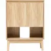 Meuble lavabo abana