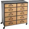 ATMOSPHERA Commode à roulettes design métal Baris - L. 84 x H. 86 cm - Noir