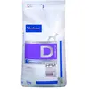 12kg Dermatology Support Virbac Veterinary HPM - Croquettes pour Chien
