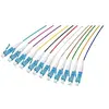 Inconnu Hypertec 392254-hy câble infiniband et à fibres optiques 2 m lc multicolore