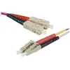 CUC Jarretière optique duplex multimode 2mm OM4 SC-UPC/LC-UPC - 10 m