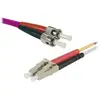 Jarretière optique duplex multimode 2mm OM4 LC-UPC/LC-UPC - 5 m