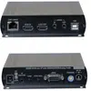 Dexlan-DEX-051704-KVM