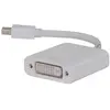 Convertisseur Actif Mini Displayport Vers dvi