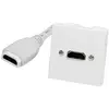 Fröhlich + walter exertis Connect - Câble HDMI - HDMI femelle pour HDMI femelle - 10 cm
