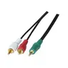 MCAD-ECF-108799-Cables et connectiques/Liaisons audio/video