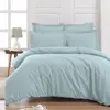Sensei Maison - Drap Plat en Percale de Coton Soft Percale - 240x300 cm - Bleu Arctic