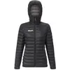 Millet Veste En Duvet Evole Light 700