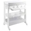 Table à langer BLANC Formula Baby