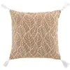 Douceur d'Intérieur Coussin déhoussable en jute imprimé feuilles Blanc 40x40 cm