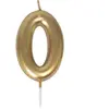 Bougie anniversaire OR chiffre 0