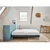 Protège matelas imperméable et respirant Bultex