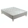 Bultex EURYTHMIE 090x200 cm