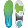 Sidas Max Protect Active Slim Einlegesohle