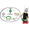 Kit 5 pièces Astérix enfant