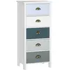 HOMCOM Chiffonnier néo-rétro 5 tiroirs poignées coquilles blanc bleu gris