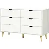 HOMCOM - Commode - Panneaux de particules - 120x40x76cm - Blanc