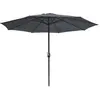 Parasol droit rond inclinable diamètre270cm FIGARI, Concept Usine TU