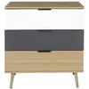 Commode 3 tiroirs scandinave Sven - Naturel clair - Home déco factory