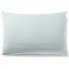 COTON PUR Taie d'oreiller "Prémium" toutes dimensions - Prémium Menthe - 50 x 70 cm