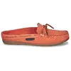Mules Pellet  LUCY