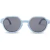 Lunettes de soleil