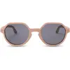 Lunettes de soleil