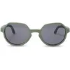 Lunettes de soleil