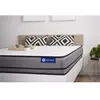 Actisom Matelas ACTILATEX 2 faces  à mémoire de forme LATEX  3 zones de confort
