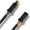 Câbles symétriques XLR Advance Paris Link XLR (2 x 1,5 m)