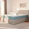 DRIMZ Matelas hybride 180x200x30cm Élite -Ultra - Soutien ferme, Accueil enveloppant ULTRA