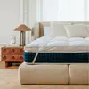 Le Surmatelas Drimz By Morphea, 160x200cm