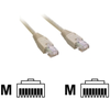 MCL Cordon de brassage - RJ45 CAT 5e F/UTP - 2 m - Gris