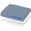 Drap housse bébé