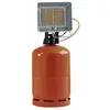 Chauffage Radiant Gaz Mobile Sovelor Solor 4200 Ca/b Intérieur