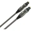 Câbles optiques Real Cable OTT70 (10 m)