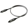 Câbles optiques Real Cable OTT70 (1,2 m)