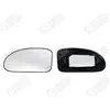Miroir De Sécurité Côté Conducteur Spilu 10935