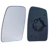 12147 G Ch Pour Nissan Nv400 P