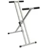 RTX Support Clavier Rotar X Master Titanium Rtx Rx30-T