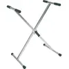 RTX Support pour clavier et outils similares. série Titanium