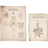 Set de deux affiches Cabinet des curiosités Anatomie