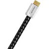 Câbles HDMI NorStone Jura HDMI (1,5 m)