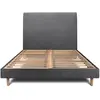 Prestige Literie Lit 200x200cm Avec Tête De Lit Tapissier Tissu Et Sommier Kit Noir - Hauteur Totale : 29cm