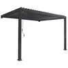 SWEEEK Pergola bioclimatique aluminium anthracite adossée 4x3m triomphe