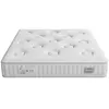 Matelas Simmons SLIM FIT Ferme 180x200