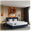 Non communiqué Matelas dunlopillo genêt mousse aérial 120x190