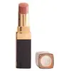 Chanel Rouge à lèvres