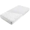 Matelas Confort + Alèse 